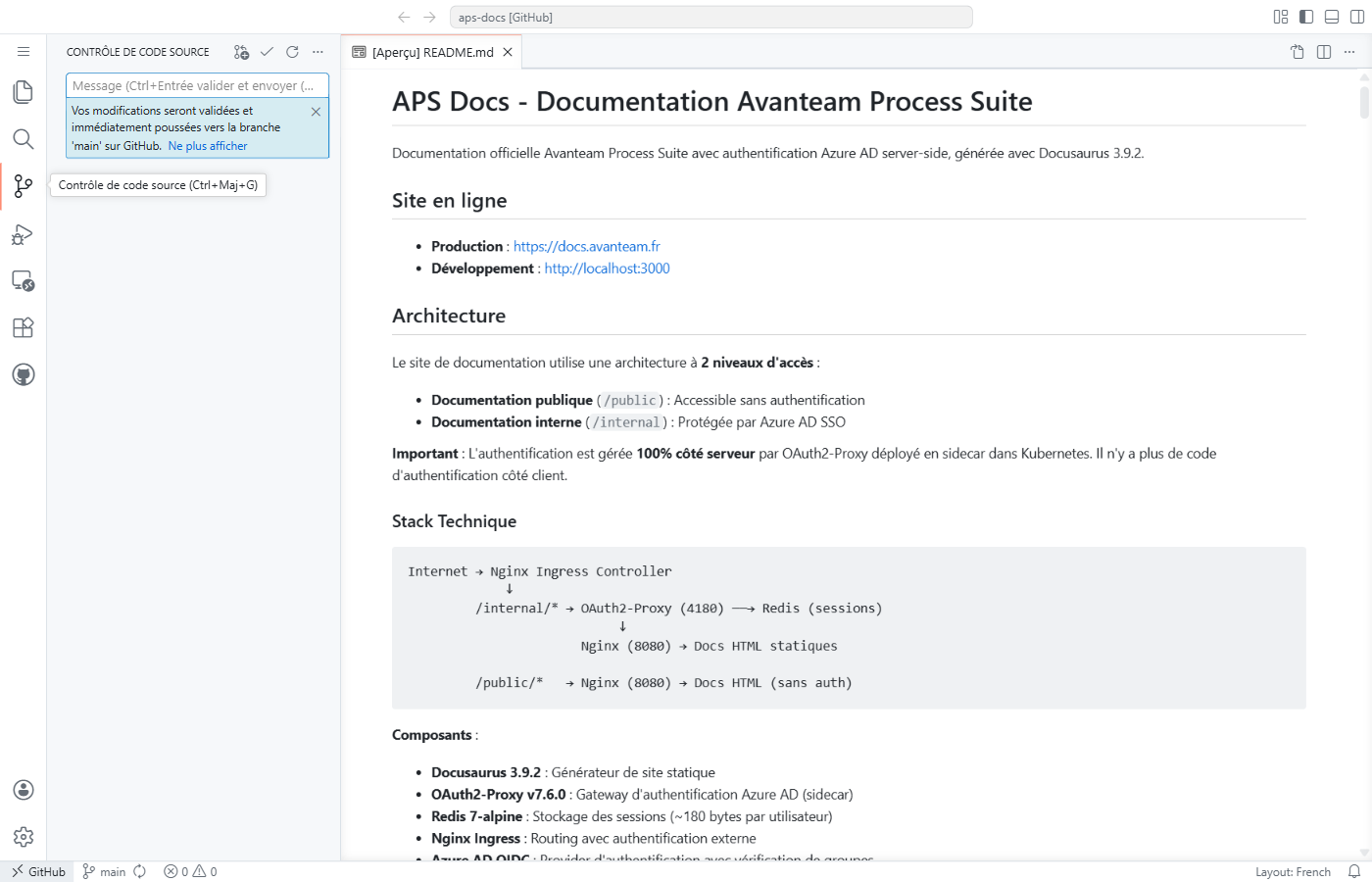 Panneau Source Control VS Code