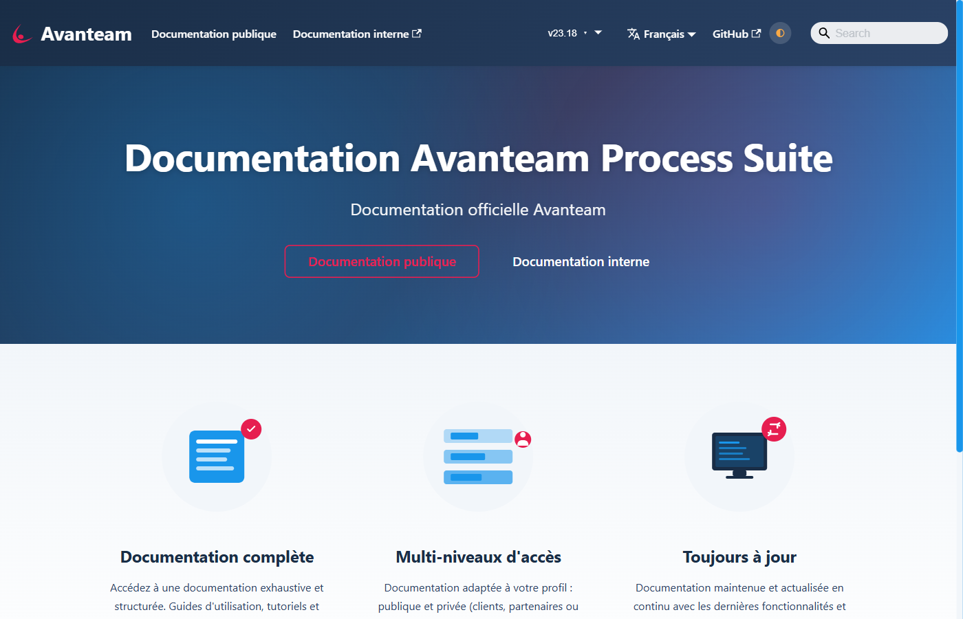 Page d'accueil docs.avanteam.fr