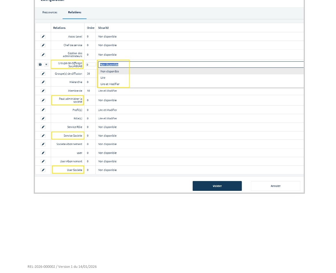 Configuration des relations — Société