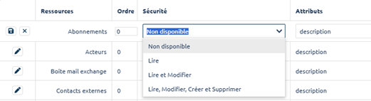 Configurer la sécurité des ressources et relations - actions possibles