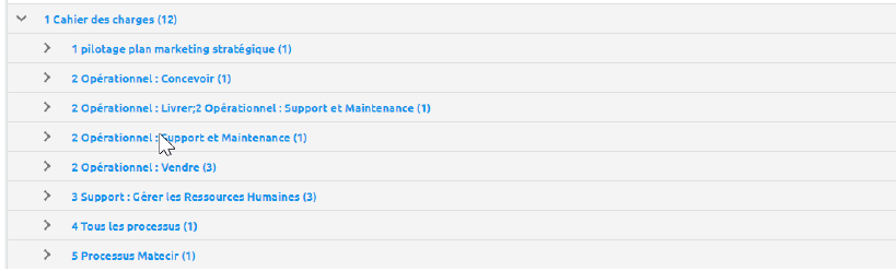Résultat du groupement par Type puis Processus