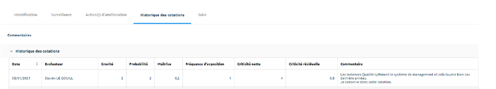 Exemple — Historique des cotations rempli