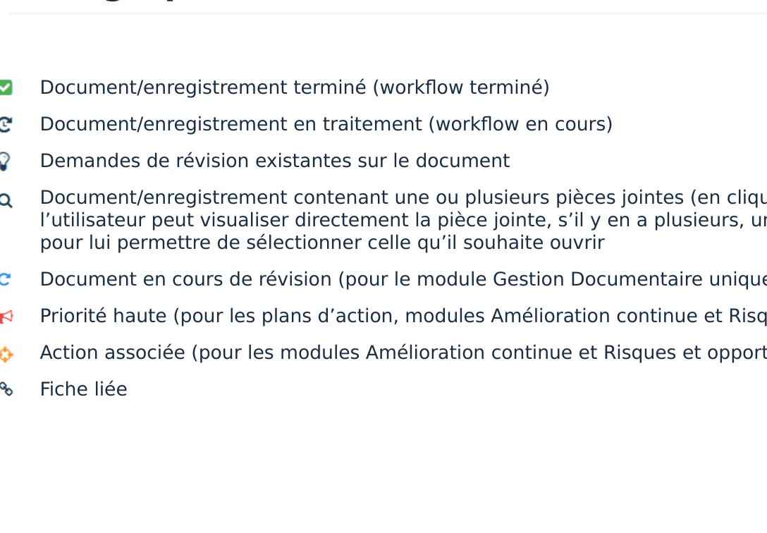 Iconographie complète Quality SaaS