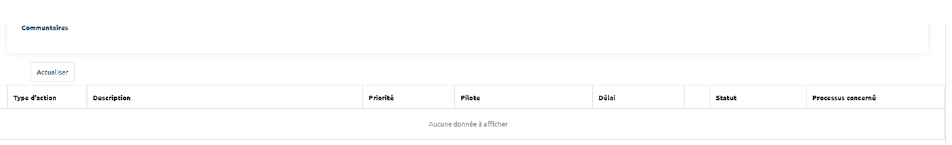 Onglet Actions d'amélioration — Partie intéressée