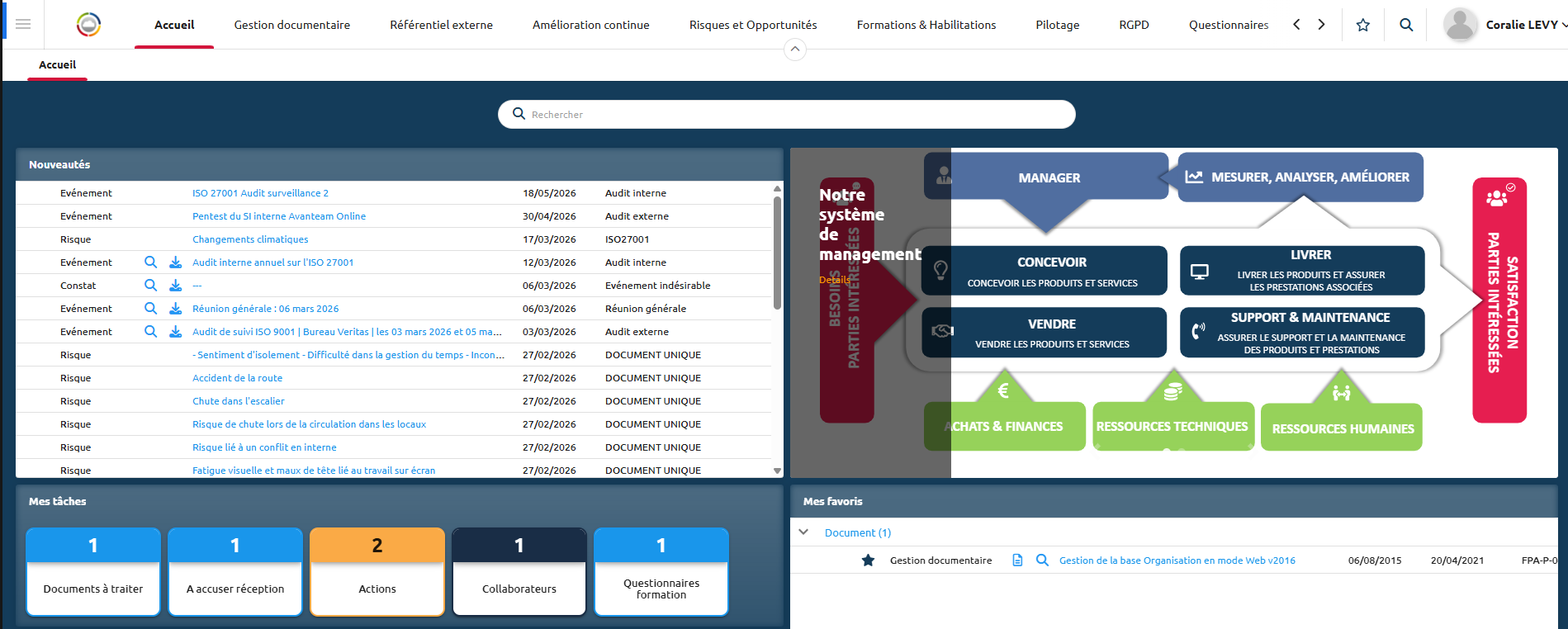 Portail d'accueil — widgets