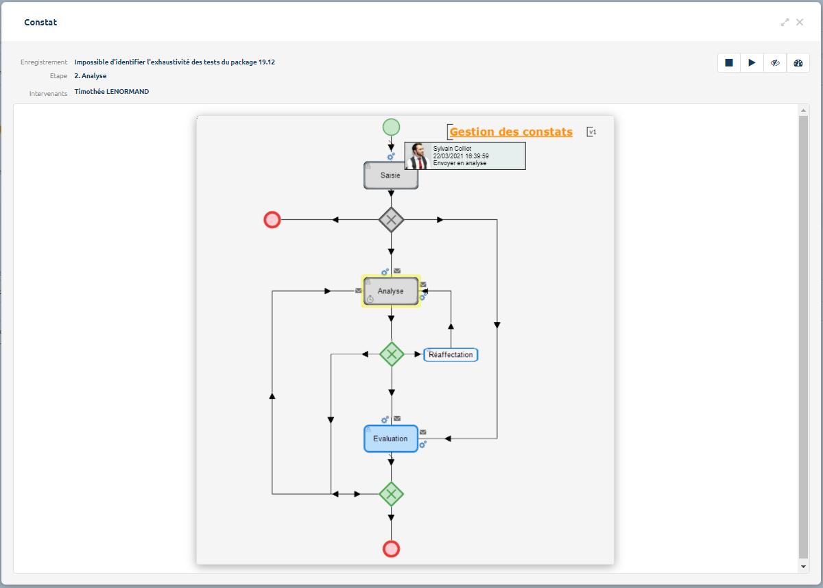 Workflow d'un constat