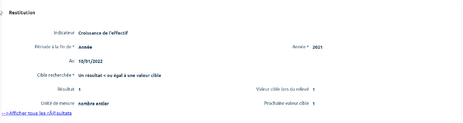 Restitution d'un résultat d'indicateur