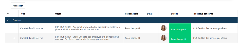 Tableau constats et actions depuis l'événement