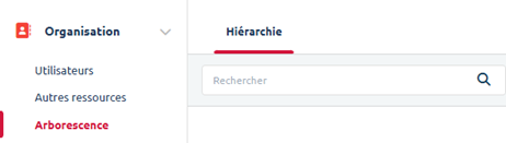 Arborescence - Fonction Recherche